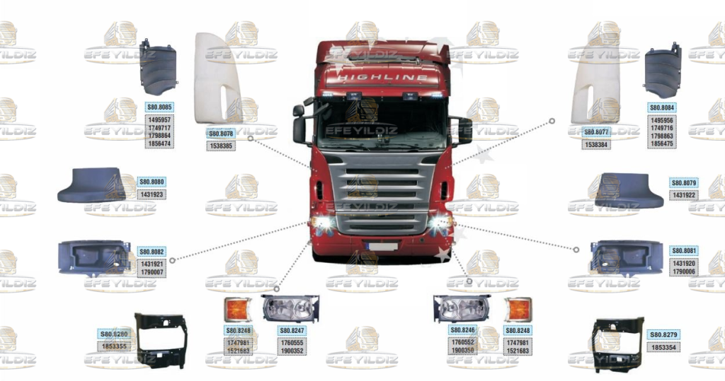 RÜZGARLIK SCANIA SAĞ 5 SERİ R KABİN