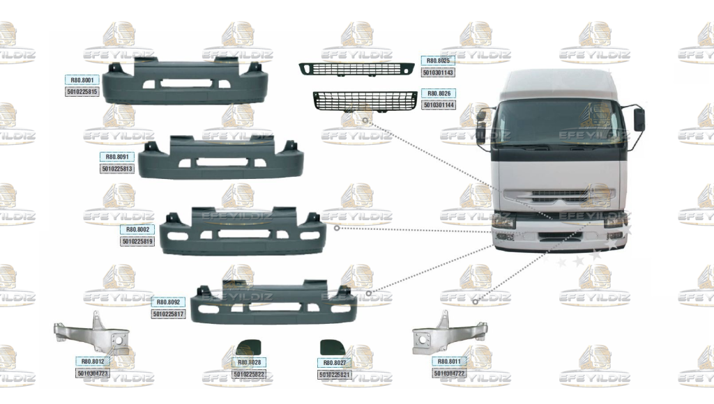 TAMPON RENAULT PREMIUM VERSİON 1